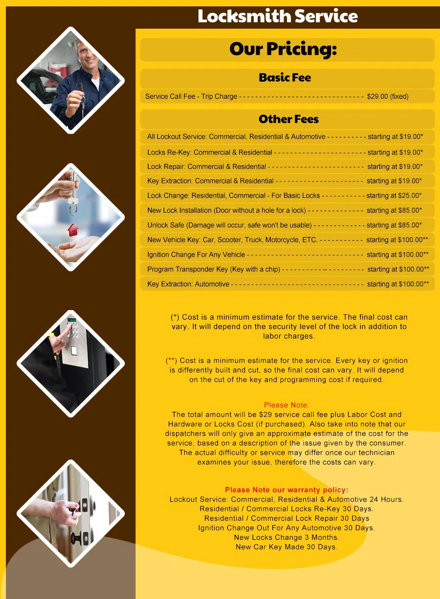 Expert Locksmith Store Austin, TX 512-377-1204