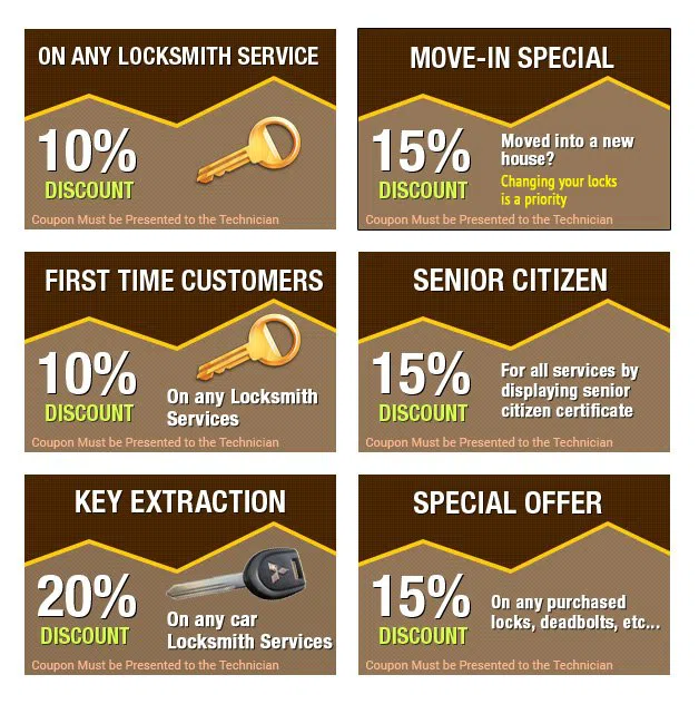 Expert Locksmith Store Austin, TX 512-377-1204 - coupons11
